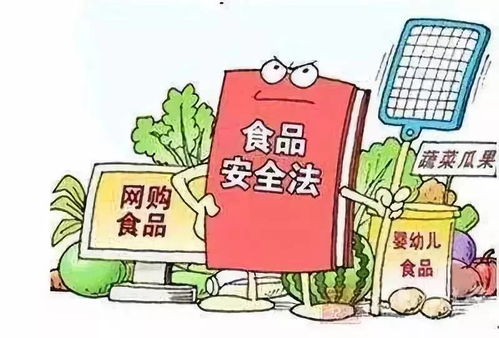 市場監管總局通報23批次食品不合格，強化經營環節監管守護'舌尖安全'