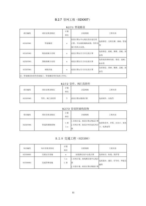 住建部發(fā)布工程總承包計價計量規(guī)范并公開征求意見，促進(jìn)行業(yè)標(biāo)準(zhǔn)化發(fā)展